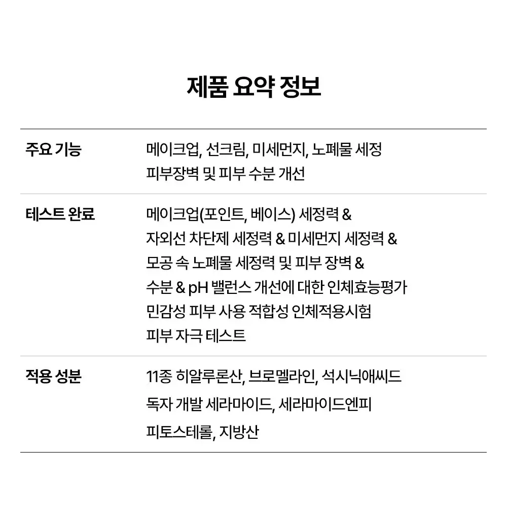 [조슈아PICK/1+1] 리얼베리어 세라마이드 모이스처 클렌징폼 150ml 1+1 상세페이지 21